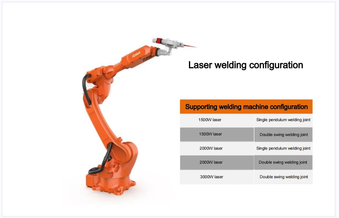 Laser welding configuration
