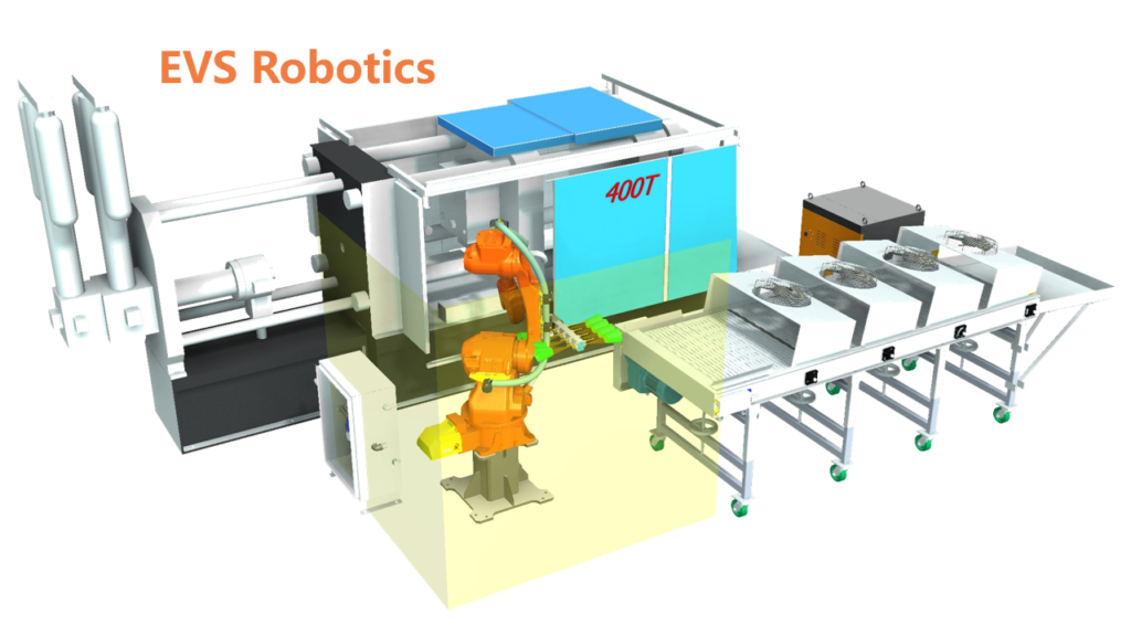 Spraying and Picking | Die Casting Industry | Die Casting Automation