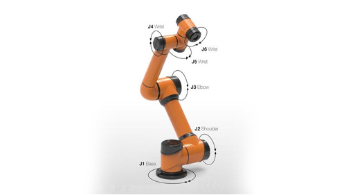 https://www.evsint.com/degrees-of-freedom-in-robotic-arms/