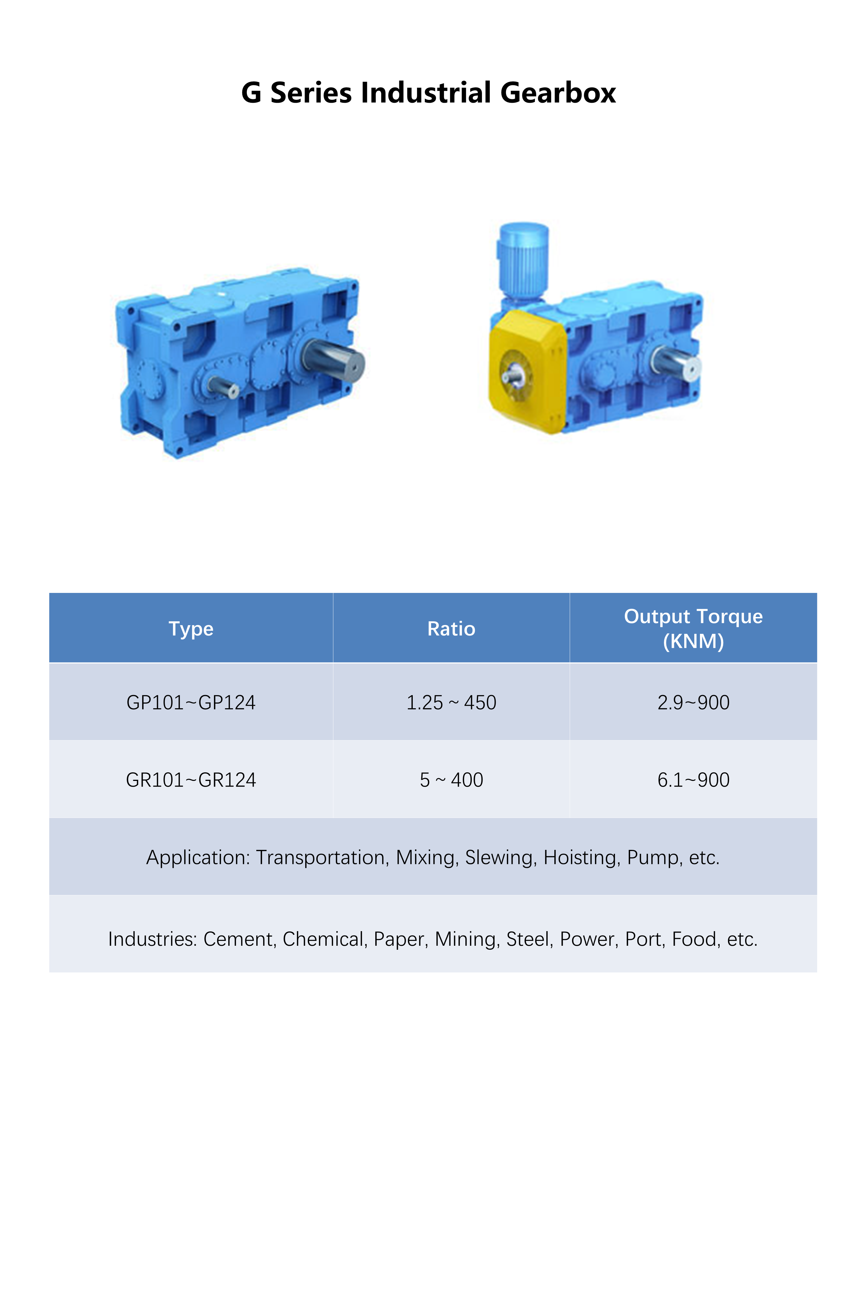gear boxes