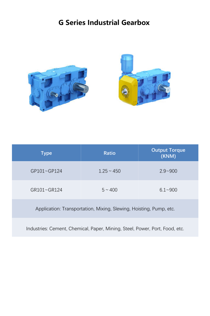 gear robotics in logistics motors