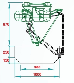 Delta Robots-ZhiHuaSeries WSC-1000D Operating Range