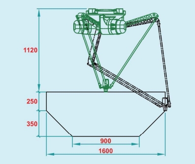 Delta Robots-ZhiHuaSeries WSC-1600D Operating Range