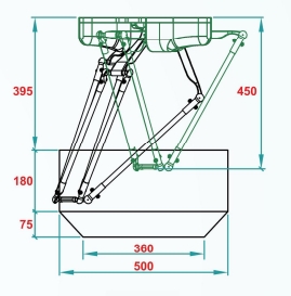 Delta Robots-ZhiKongSeries WSC-500DZ-L1/L3 Operating Range