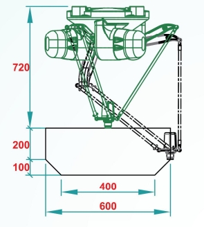 Delta Robots-ZhiHuaSeries WSC-600D Operating Range