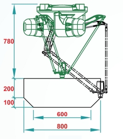 Delta Robots-ZhiHuaSeries WSC-800D Operating Range