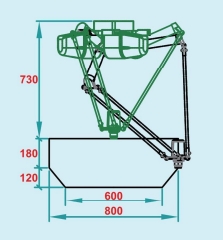 Delta Robots-ZhiShengSeries WSC-800DJ-L3 Operating Range