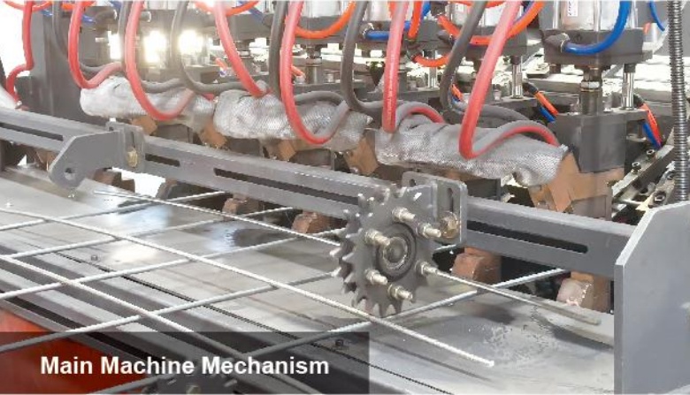 Main Machine Mechanism 2