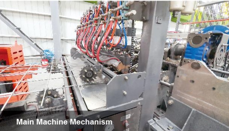 Main Machine Mechanism